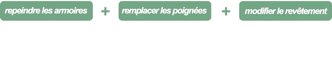 trois conseils essentiels pour la rénovation d'une cuisine ancienne